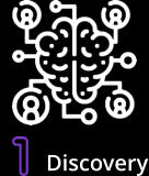 Discovery