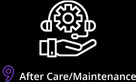 After Care/Maintenance