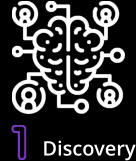 Discovery