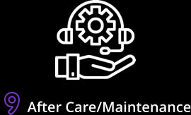 After Care/Maintenance