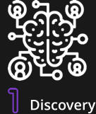 Discovery