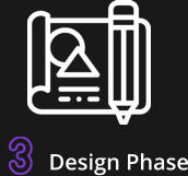 Design Phase