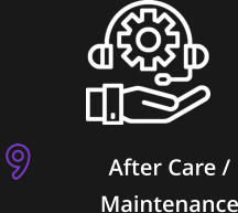After Care / Maintenance