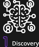 Discovery