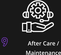 After Care / Maintenance